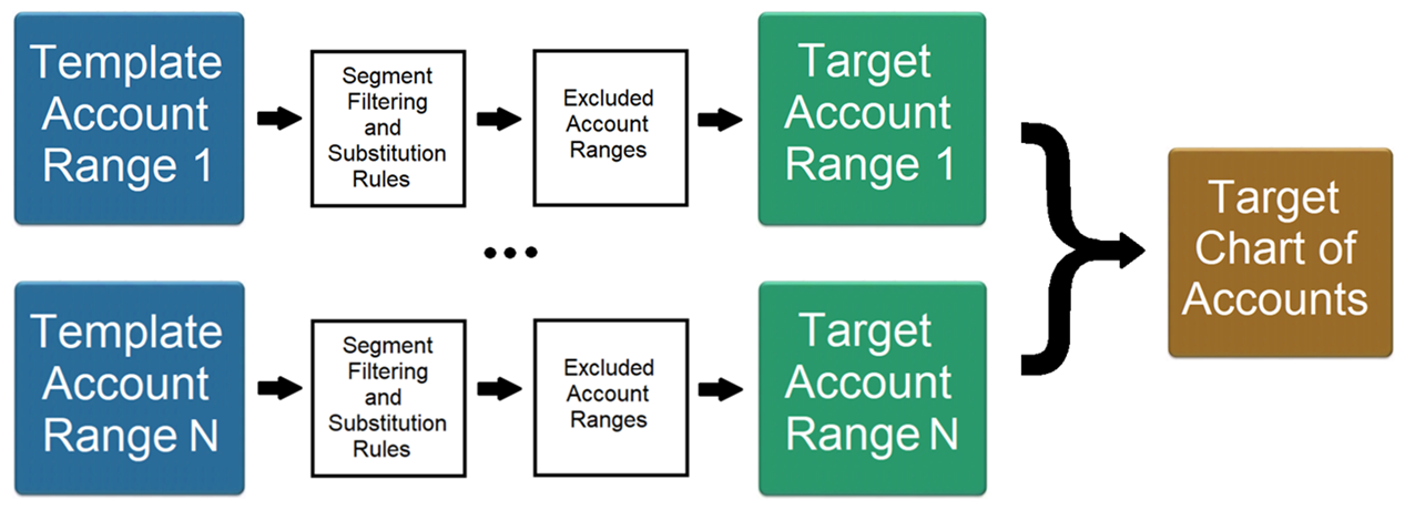 copy-gl-diagram.png