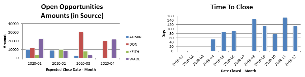 crm-sales-charts.png